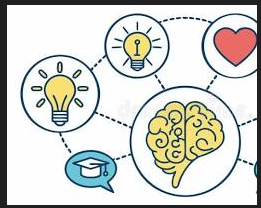 الذكاء العاطفي